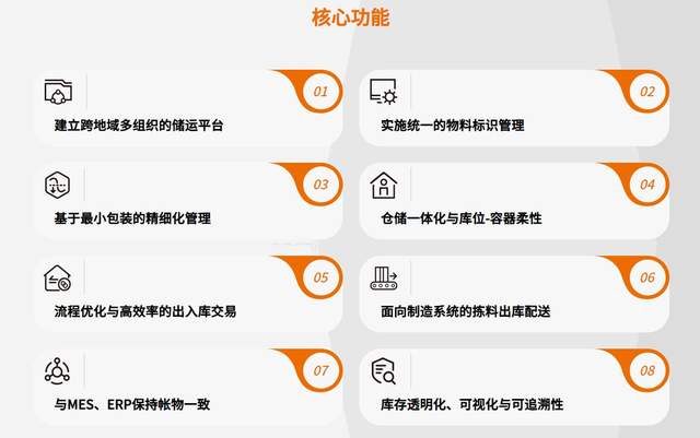選<b class='flag-5'>WMS</b><b class='flag-5'>系統(tǒng)</b>別盲目！八大核心功能詳解，精準(zhǔn)適配企業(yè)<b class='flag-5'>倉(cāng)儲(chǔ)</b>需求