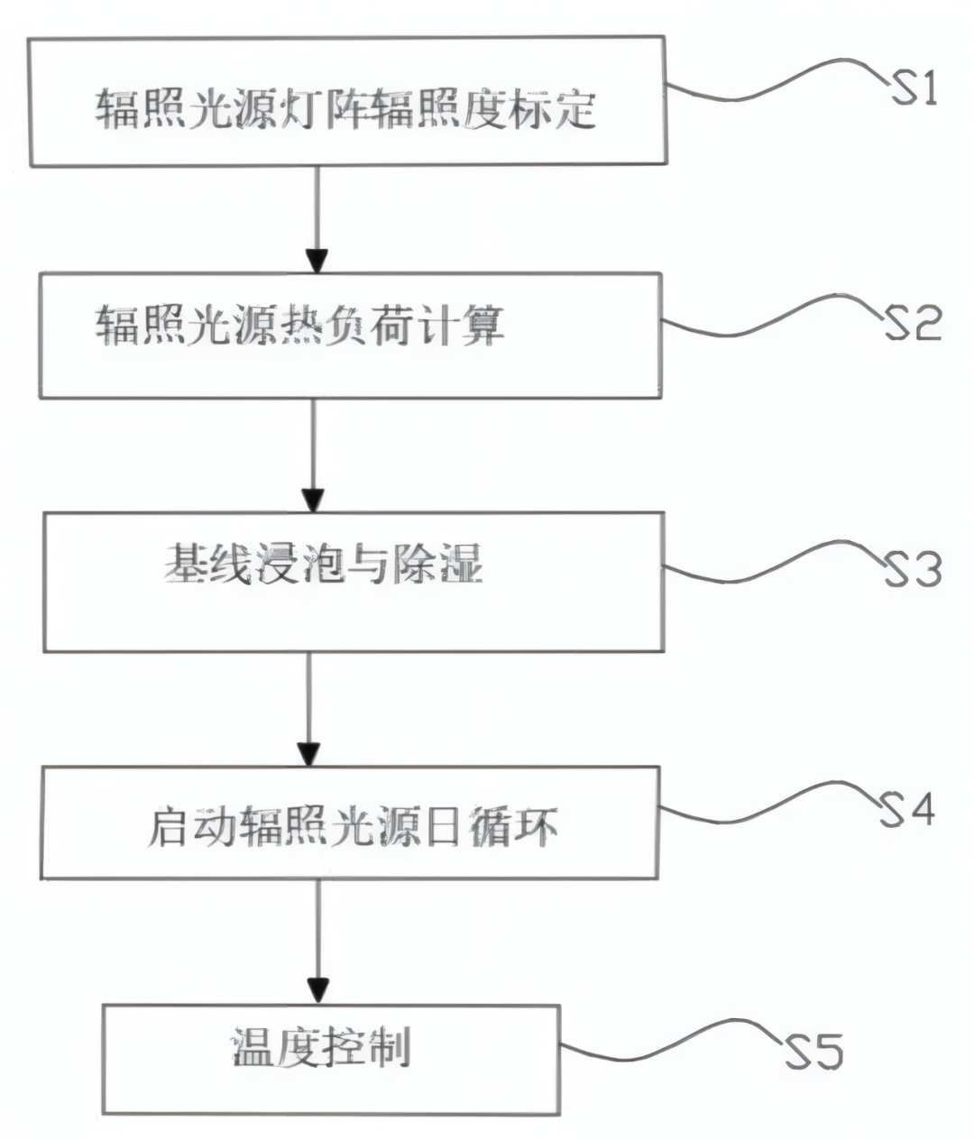 3013dc92-9ac0-11f0-8ce9-92fbcf53809c.png