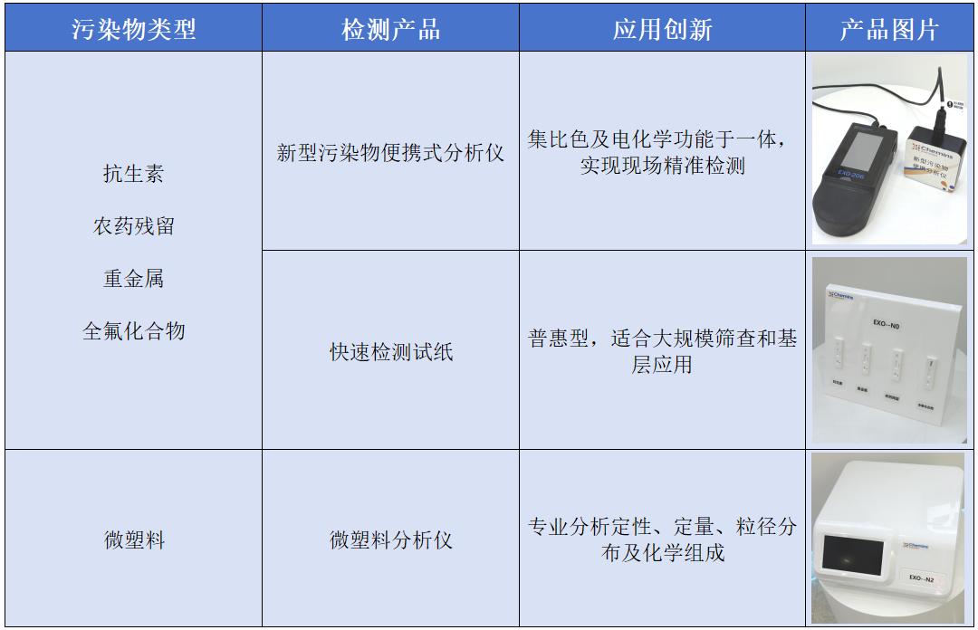 95926ba0-9c0b-11f0-8ce9-92fbcf53809c.png