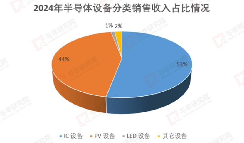 f3cd2756-9aed-11f0-8ce9-92fbcf53809c.png