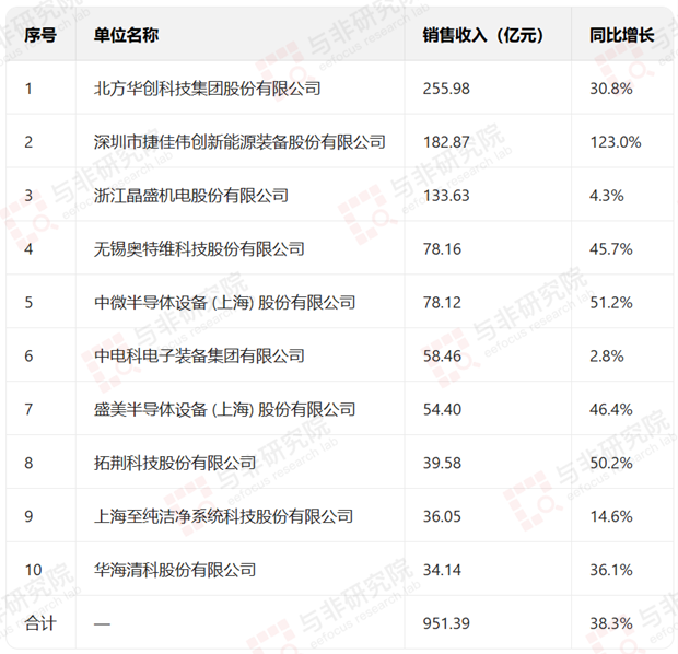 f3da4b02-9aed-11f0-8ce9-92fbcf53809c.png