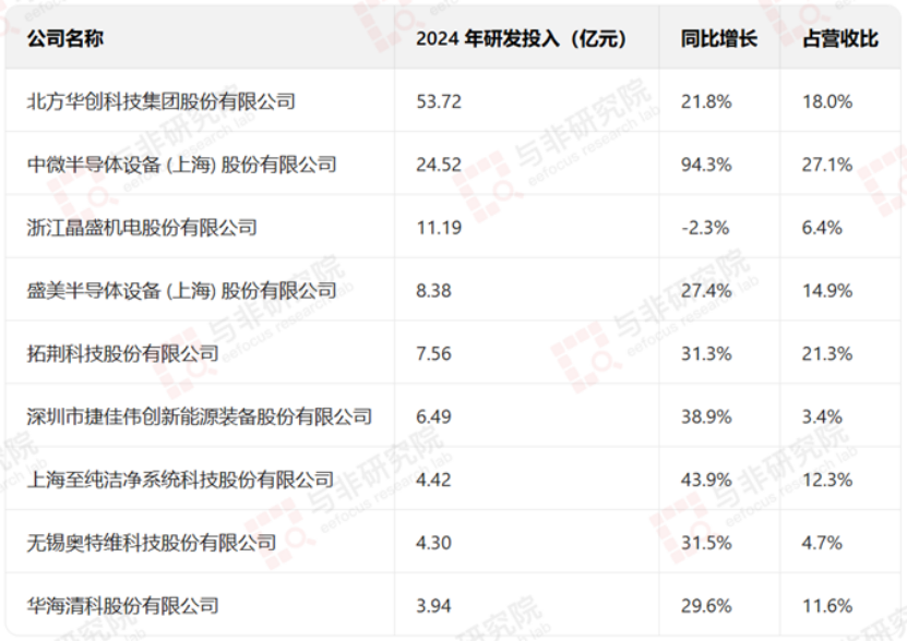 f3f59b1e-9aed-11f0-8ce9-92fbcf53809c.png