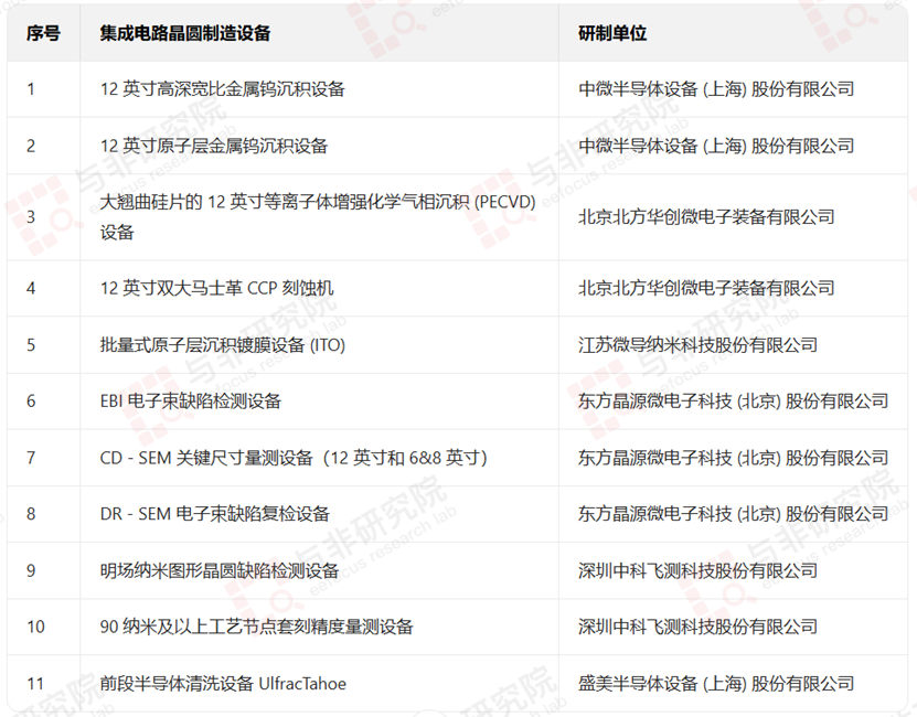 f406e0ea-9aed-11f0-8ce9-92fbcf53809c.png