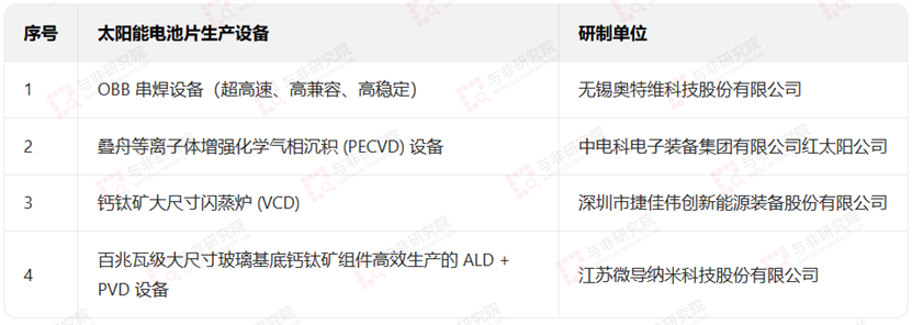 f426cbb2-9aed-11f0-8ce9-92fbcf53809c.png
