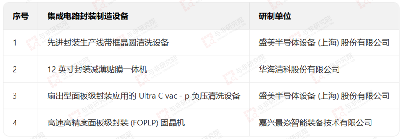 f41a8eb0-9aed-11f0-8ce9-92fbcf53809c.png