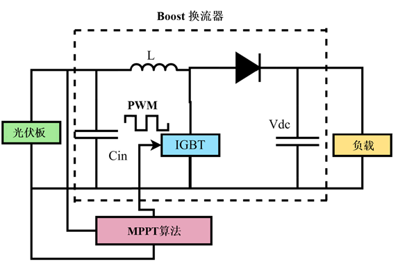 75fc7640-9b35-11f0-8ce9-92fbcf53809c.png