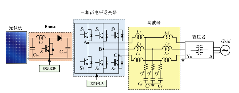 76143546-9b35-11f0-8ce9-92fbcf53809c.png