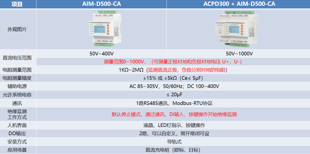 wKgZO2jY342AHaOFAADBDLpeotM445.png