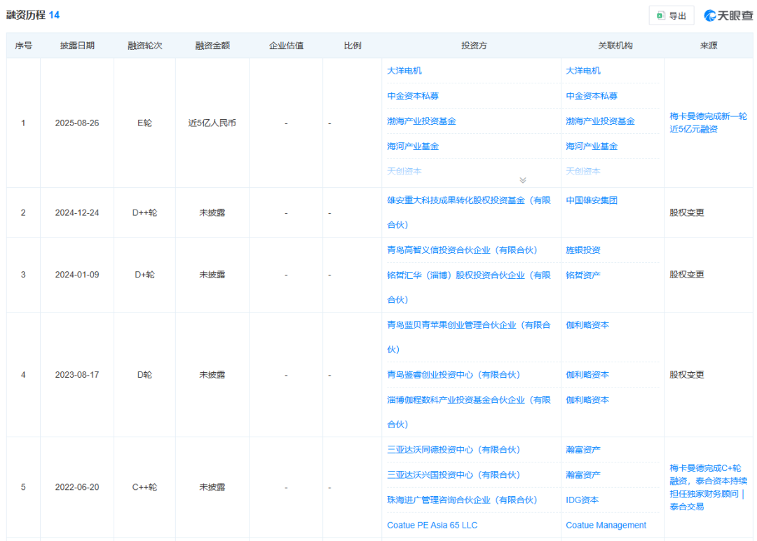 wKgZO2jZEtuAc7-IAAIZ8aV0hKU657.png