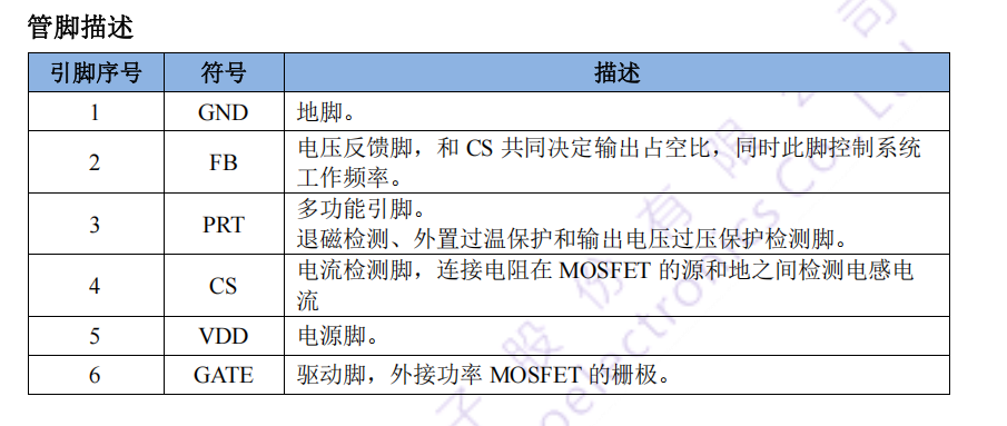 09a2db5e-9cdb-11f0-8ce9-92fbcf53809c.png