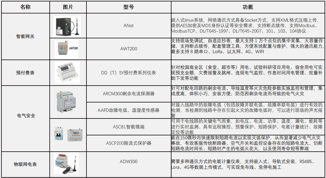 wKgZO2jaI9SAMn80AAGp2M-LDCc085.png