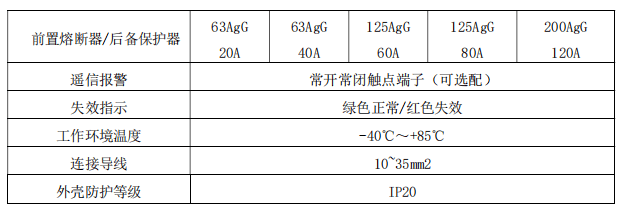 wKgZPGjaP-2AAc0qAAAt45YFWv8882.png