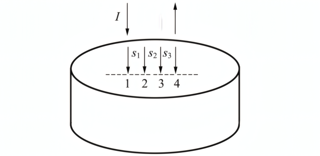 31728370-9cf7-11f0-8ce9-92fbcf53809c.png