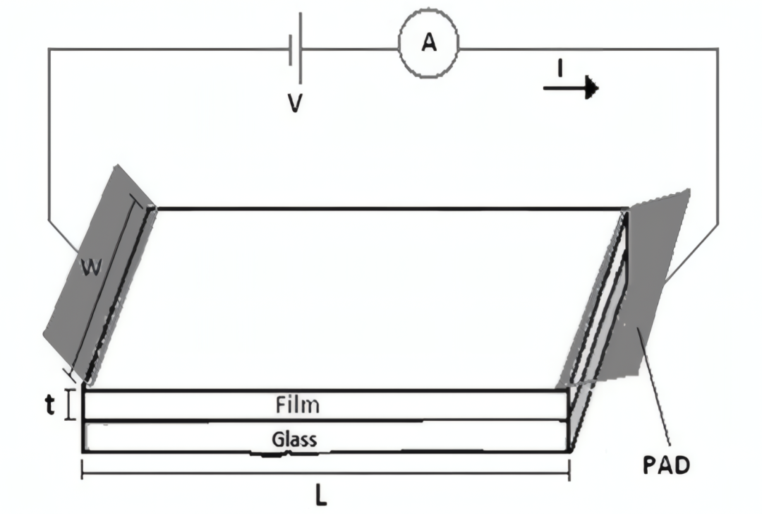 36d7b524-9cf7-11f0-8ce9-92fbcf53809c.png