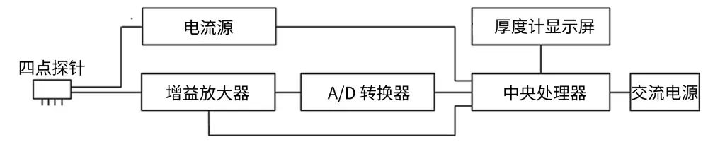 3c4bf088-9cf7-11f0-8ce9-92fbcf53809c.jpg