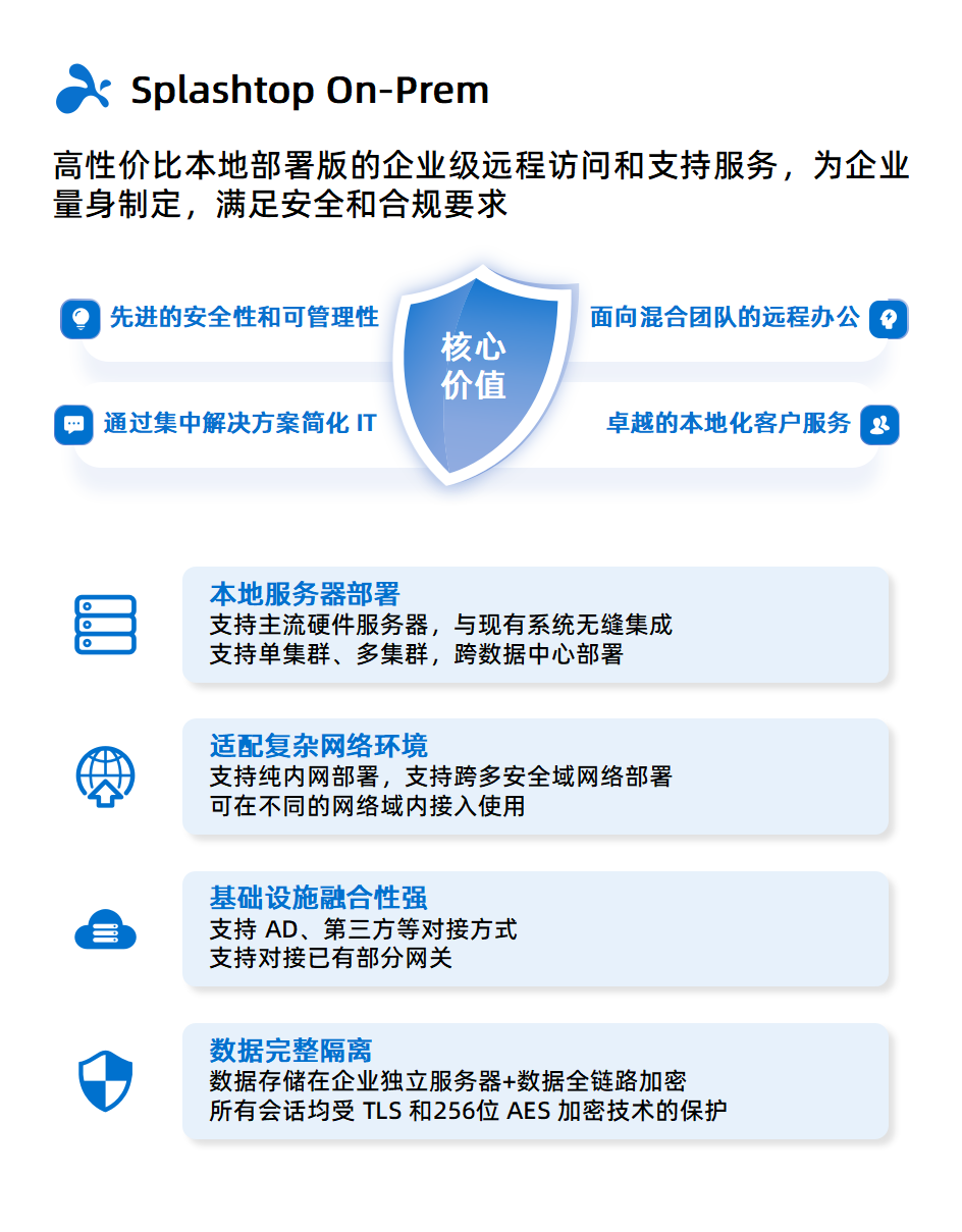 远程控制