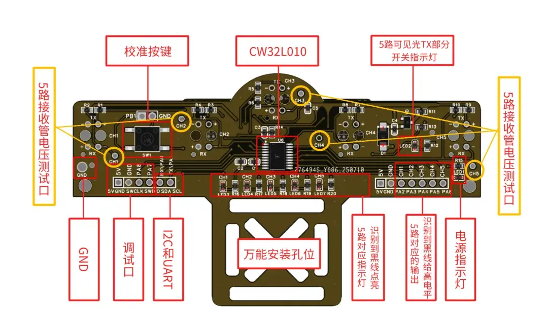 CW32助力2025電賽之5路循跡模塊使用說明（附資料）