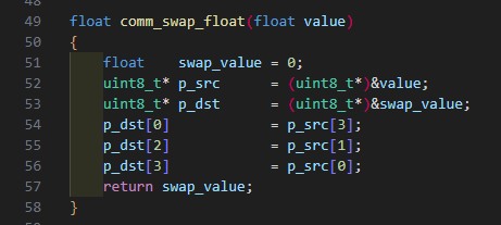 代码格式化工具Clang-Format提升你的CW32工程质量