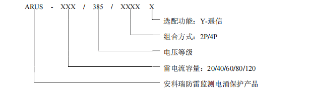 安科瑞 ARUS 系列<b class='flag-5'>電</b><b class='flag-5'>涌</b>保護(hù)器：精準(zhǔn)抵御<b class='flag-5'>電</b><b class='flag-5'>涌</b>沖擊，護(hù)航用電系統(tǒng)穩(wěn)定運(yùn)行