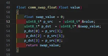 代码格式化工具Clang-Format提升你的CW32工程质量