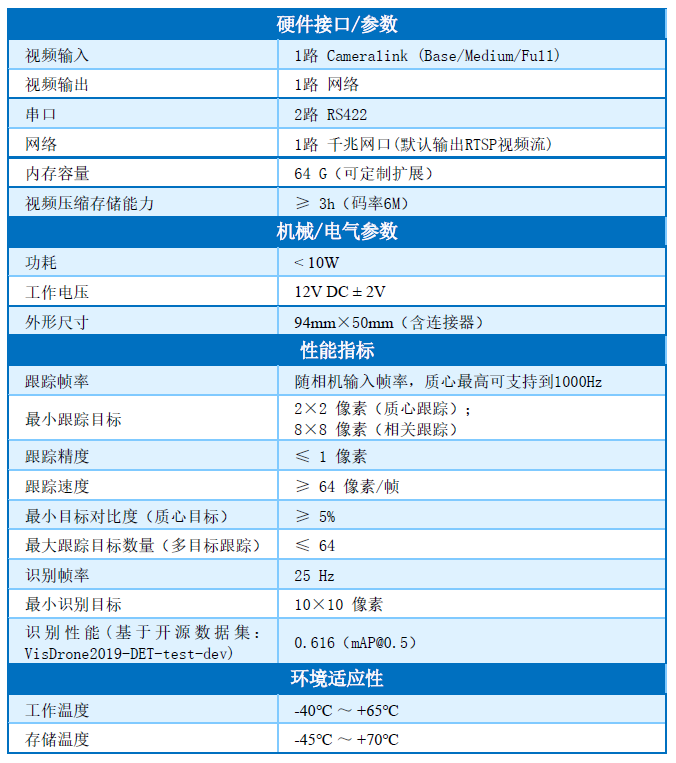 019629da-9d1b-11f0-8ce9-92fbcf53809c.png