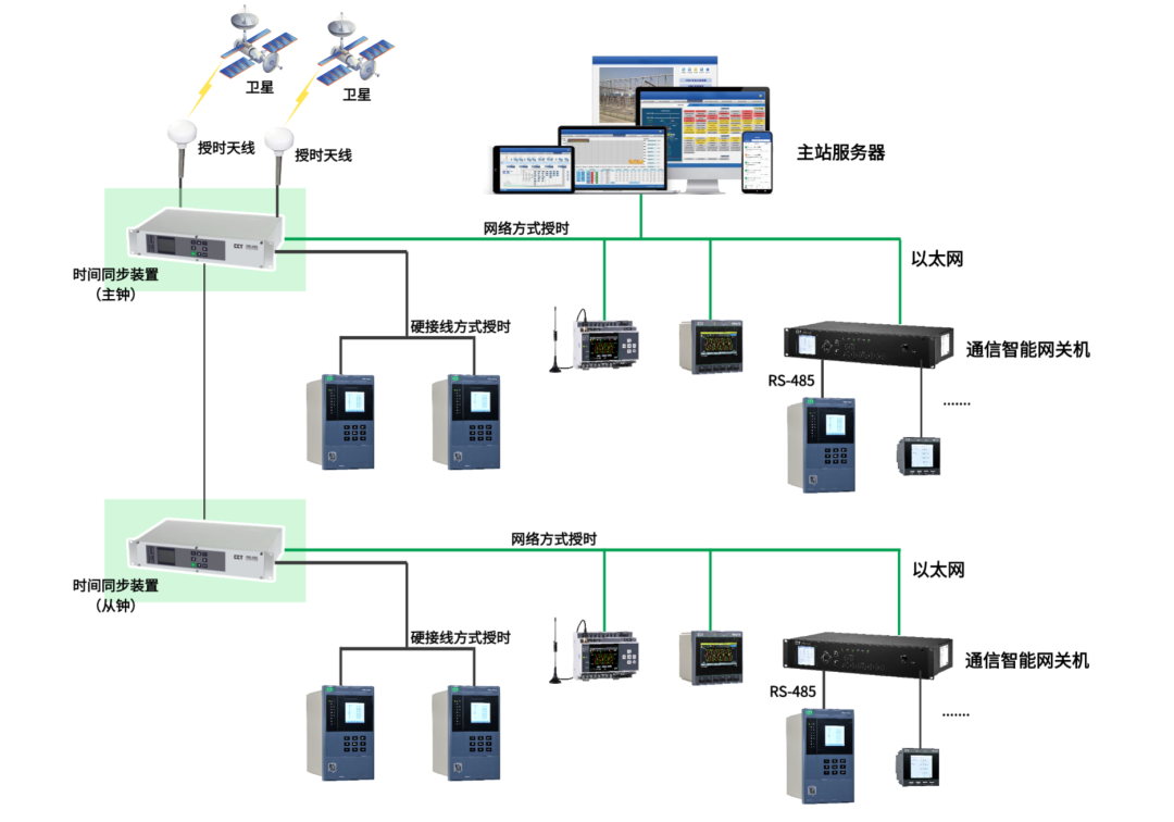 9aac262e-9d1b-11f0-8ce9-92fbcf53809c.png