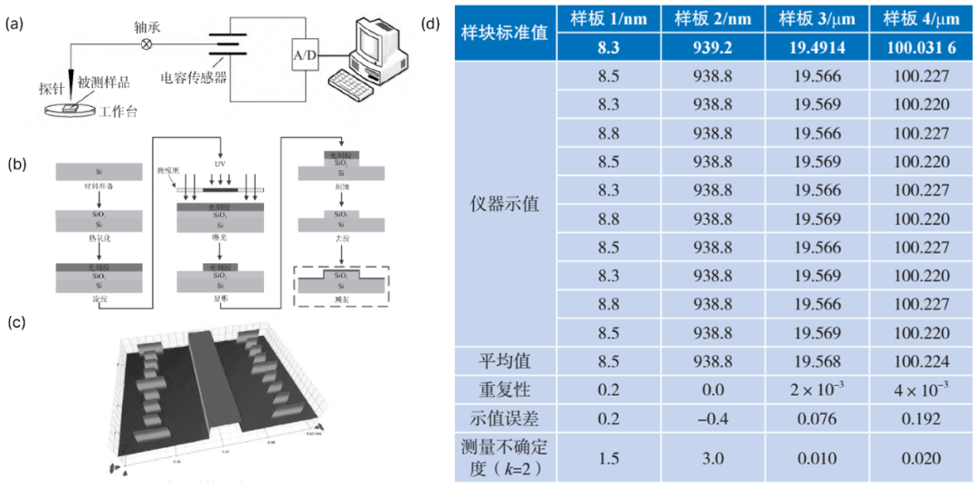 cc18cf00-9d1b-11f0-8ce9-92fbcf53809c.png