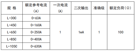 wKgZO2jbRb-AAl6dAAAu1yoy5UI808.png