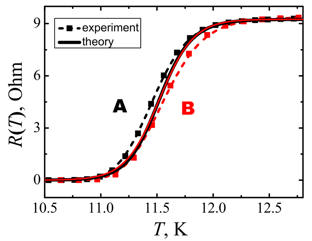 7d010514-9cf7-11f0-8ce9-92fbcf53809c.png