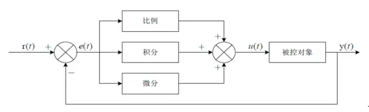 wKgZO2jbUiWADsCqAAANjkajow483.webp