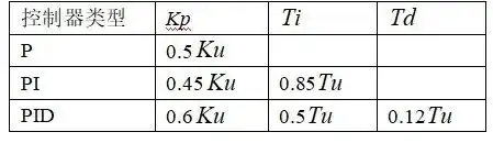 wKgZO2jbUiuAHlhRAAATAlTZikQ12.webp