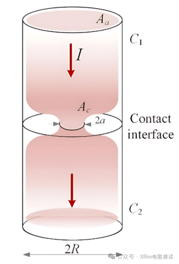 a28cba3a-9cf7-11f0-8ce9-92fbcf53809c.png
