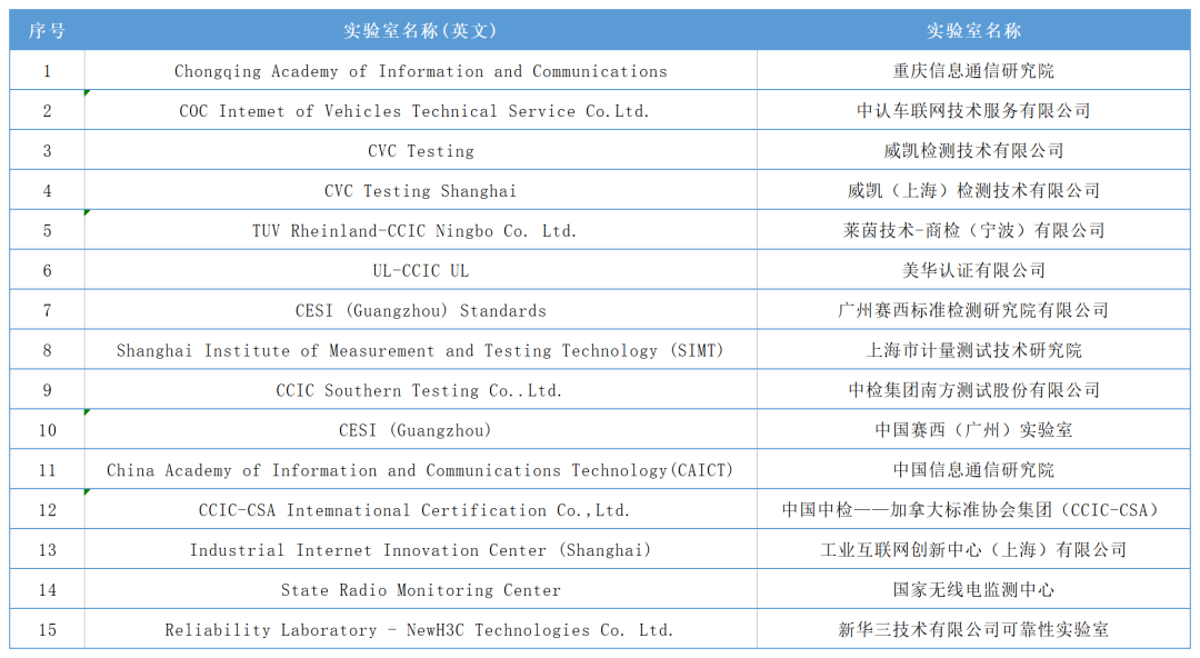 cb3fe8c4-9de4-11f0-8ce9-92fbcf53809c.png