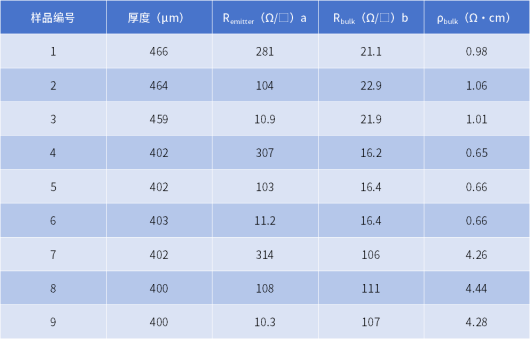 63a583d8-9cf7-11f0-8ce9-92fbcf53809c.png