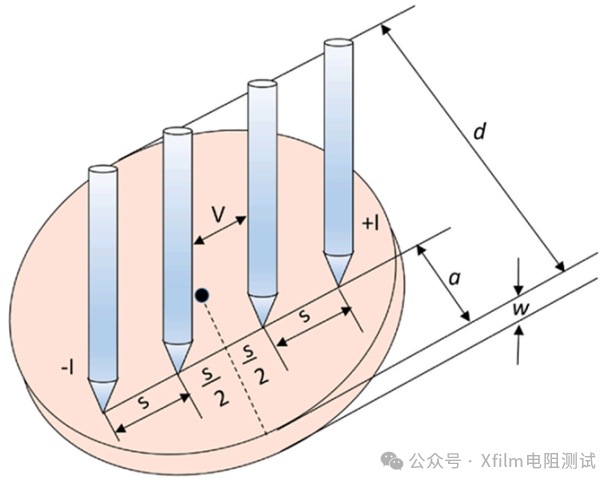 9511ae56-9cf7-11f0-8ce9-92fbcf53809c.png