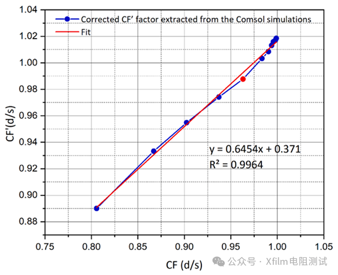 96d7593e-9cf7-11f0-8ce9-92fbcf53809c.png