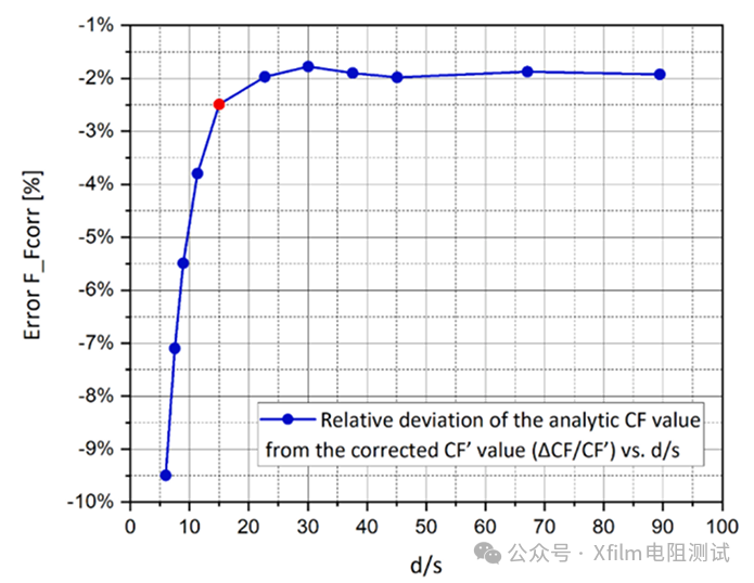96a916dc-9cf7-11f0-8ce9-92fbcf53809c.png