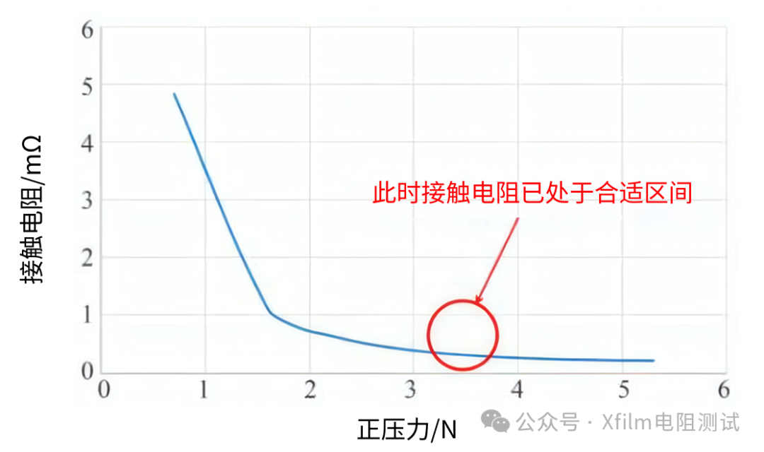 c32ff7c0-9cf7-11f0-8ce9-92fbcf53809c.png