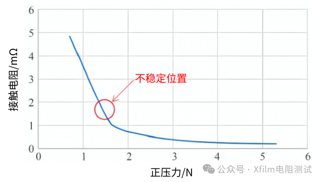 c2fcc742-9cf7-11f0-8ce9-92fbcf53809c.png