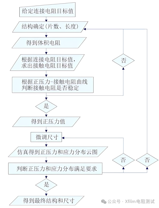 c2ca8cf0-9cf7-11f0-8ce9-92fbcf53809c.png
