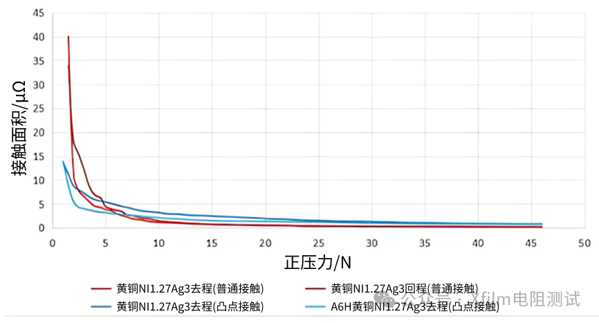 c29801cc-9cf7-11f0-8ce9-92fbcf53809c.png