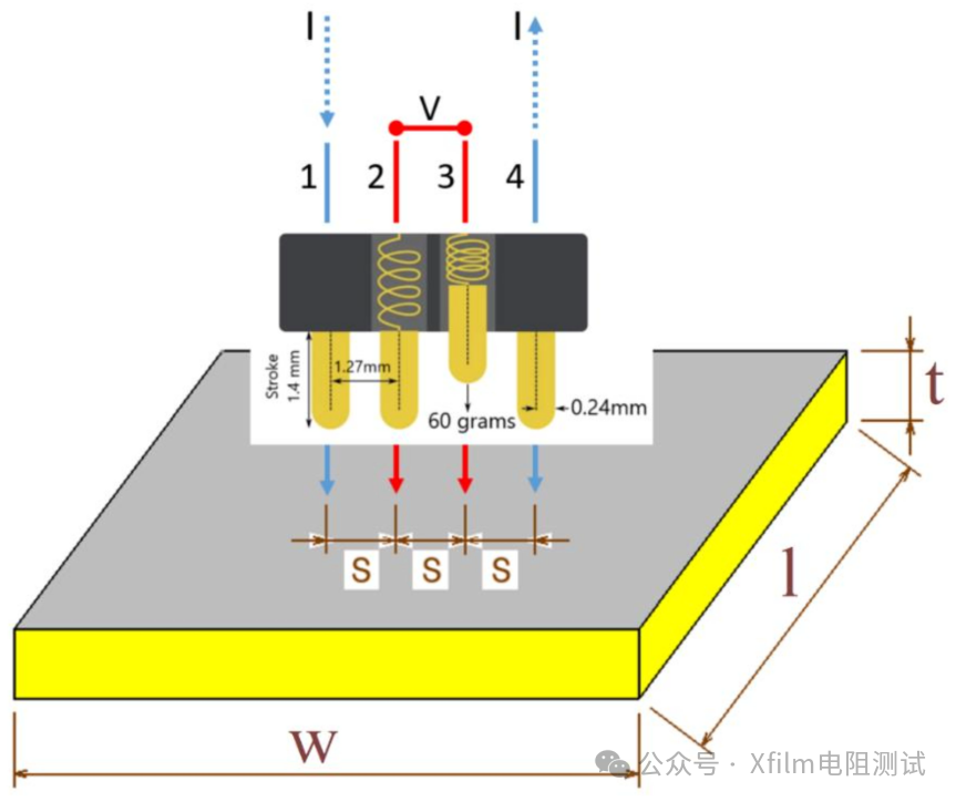 b64ae114-9cf7-11f0-8ce9-92fbcf53809c.png