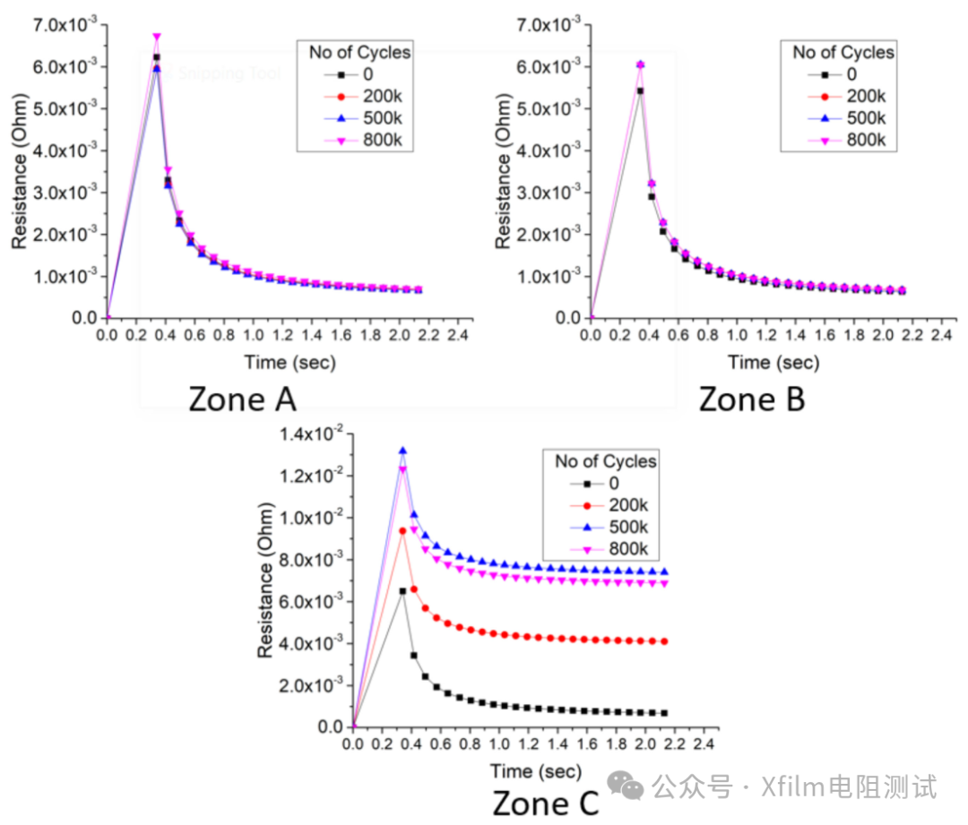 b6fe8066-9cf7-11f0-8ce9-92fbcf53809c.png