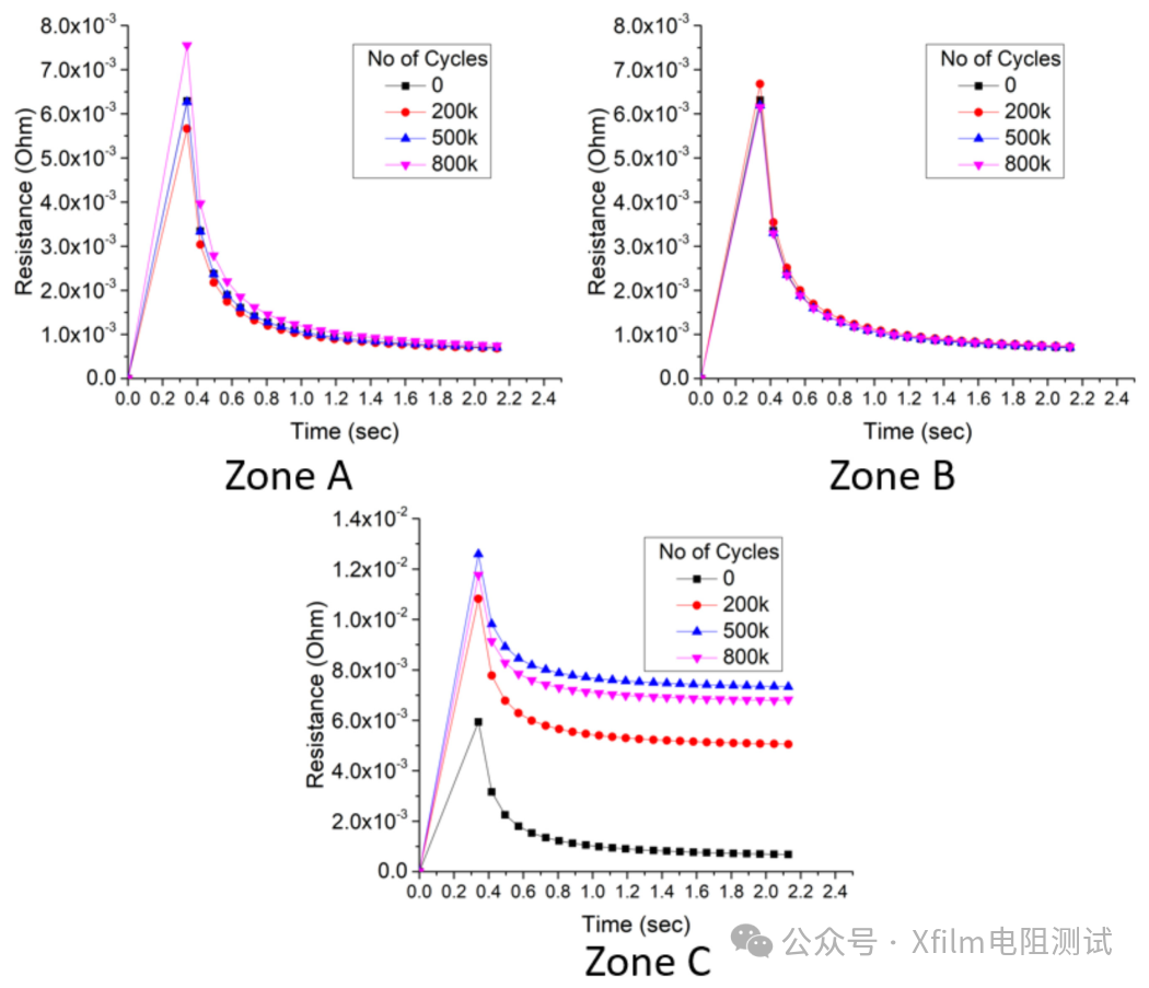b7341618-9cf7-11f0-8ce9-92fbcf53809c.png