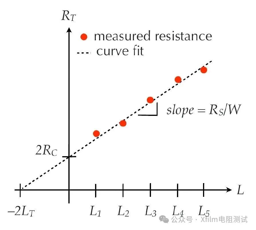 cf5fc098-9cf7-11f0-8ce9-92fbcf53809c.jpg