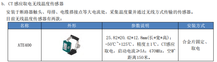 斷路器觸頭過熱故障的智能化監(jiān)測與預(yù)警解決方案
