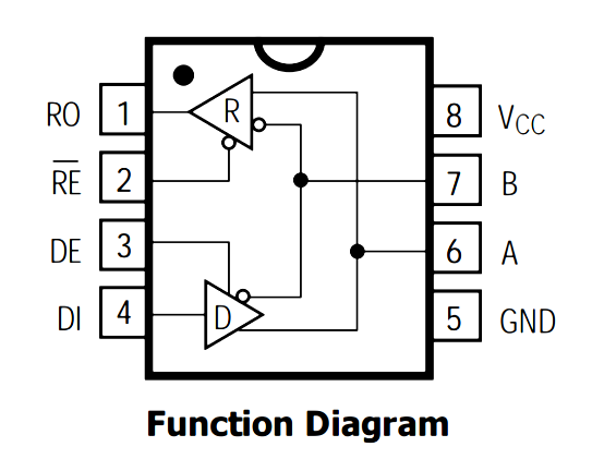 47fde90a-9df5-11f0-8ce9-92fbcf53809c.png