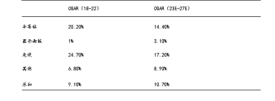 158f8352-a0b1-11f0-8ce9-92fbcf53809c.png