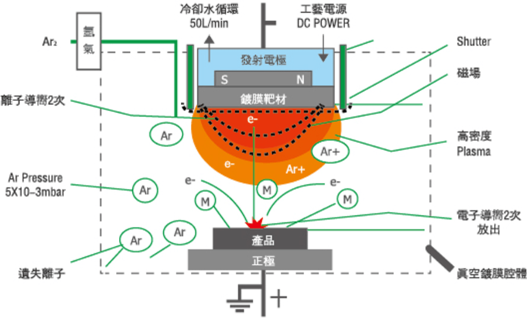 152a6120-a0b1-11f0-8ce9-92fbcf53809c.png