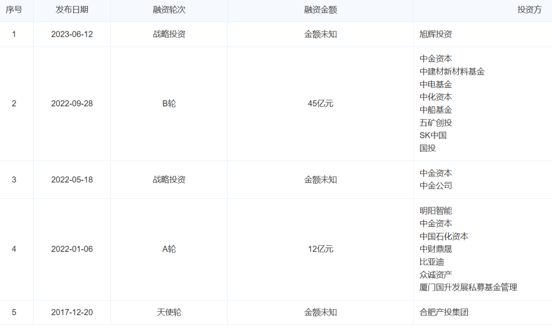 16088d4c-a0b1-11f0-8ce9-92fbcf53809c.png